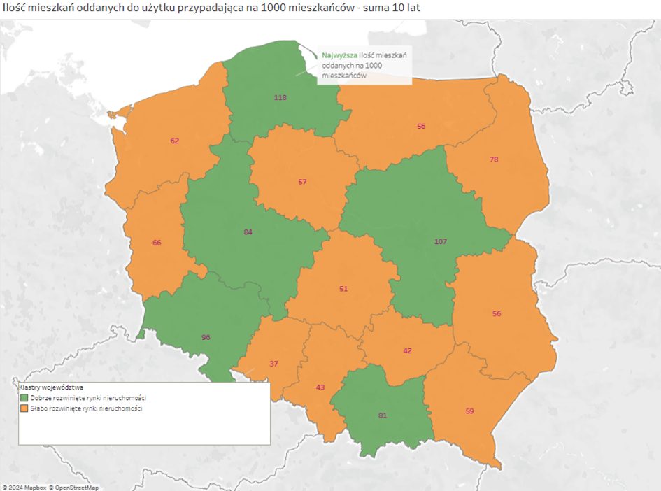 ilość mieszkań oddanych do użytku