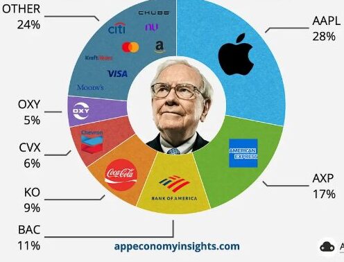 influencer marketing