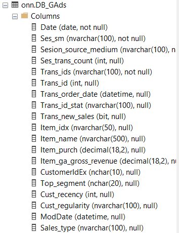 10 Tips How To Make SQL Lighter