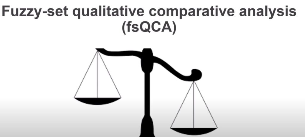 Qualitative comparative analysis (QCA) is an asymmetric data analysis technique that combines the logic and empirical intensity of qualitative approaches