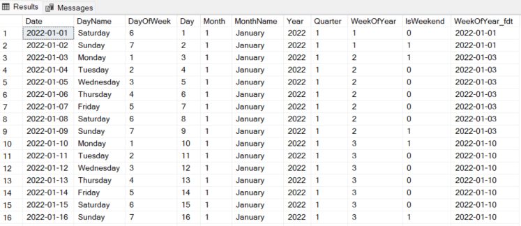 Optimizing SQL query